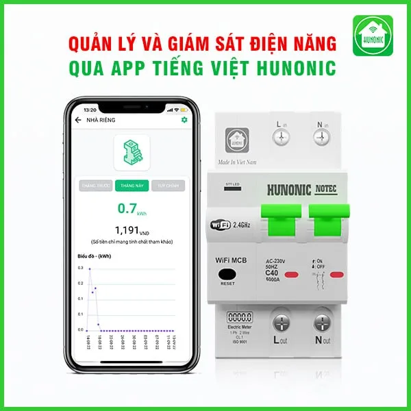 Aptomat Wifi Hunonic Notec đo năng lượng thông minh 2