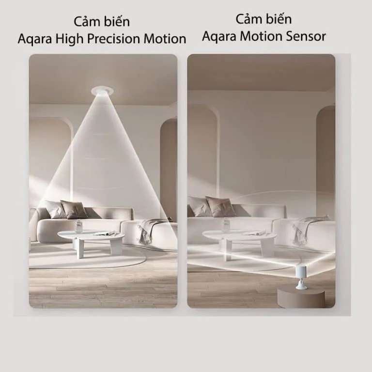Cảm biến độ nhạy cao Aqara High Precision Motion Sensor 5