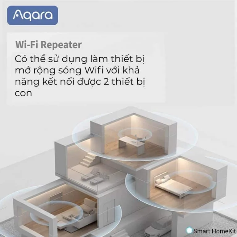 Bộ trung tâm Aqara Hub E1 USB Zigbee 3.0 phiên bản quốc tế HE1-G01 4
