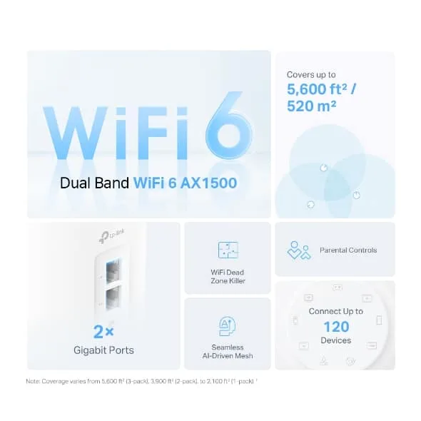 Bộ phát Wifi TP-Link Deco X10 – 2 Pack 2