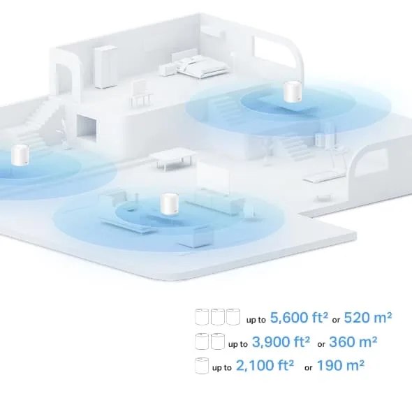 Bộ phát Wifi TP-Link Deco X10 – 3 Pack 4