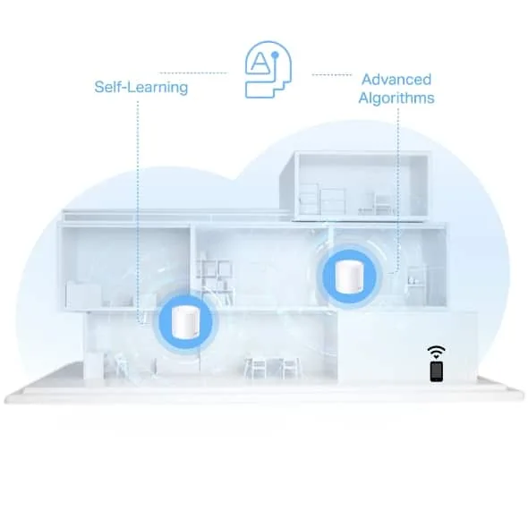 Bộ phát Wifi TP-Link Deco X10 – 3 Pack 6