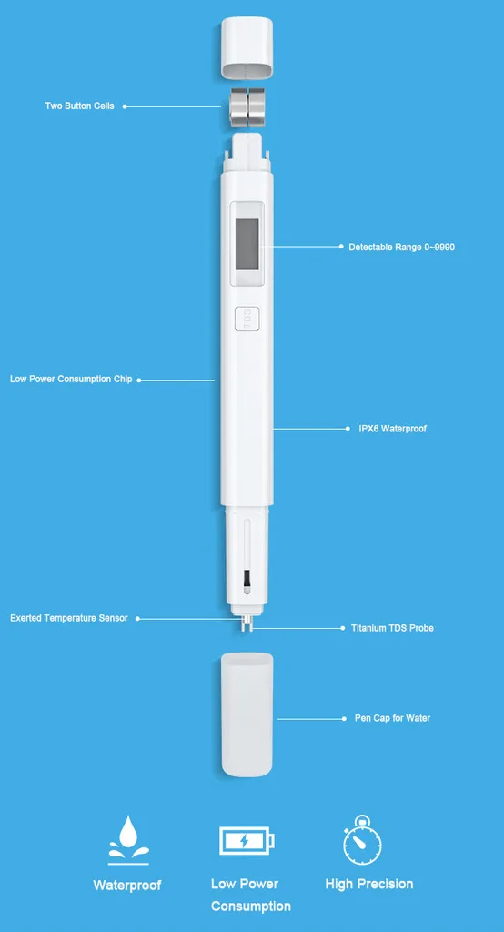 Bút thử nước sạch Xiaomi TDS – Xác định độ tinh khiết của nước trong 2s 5