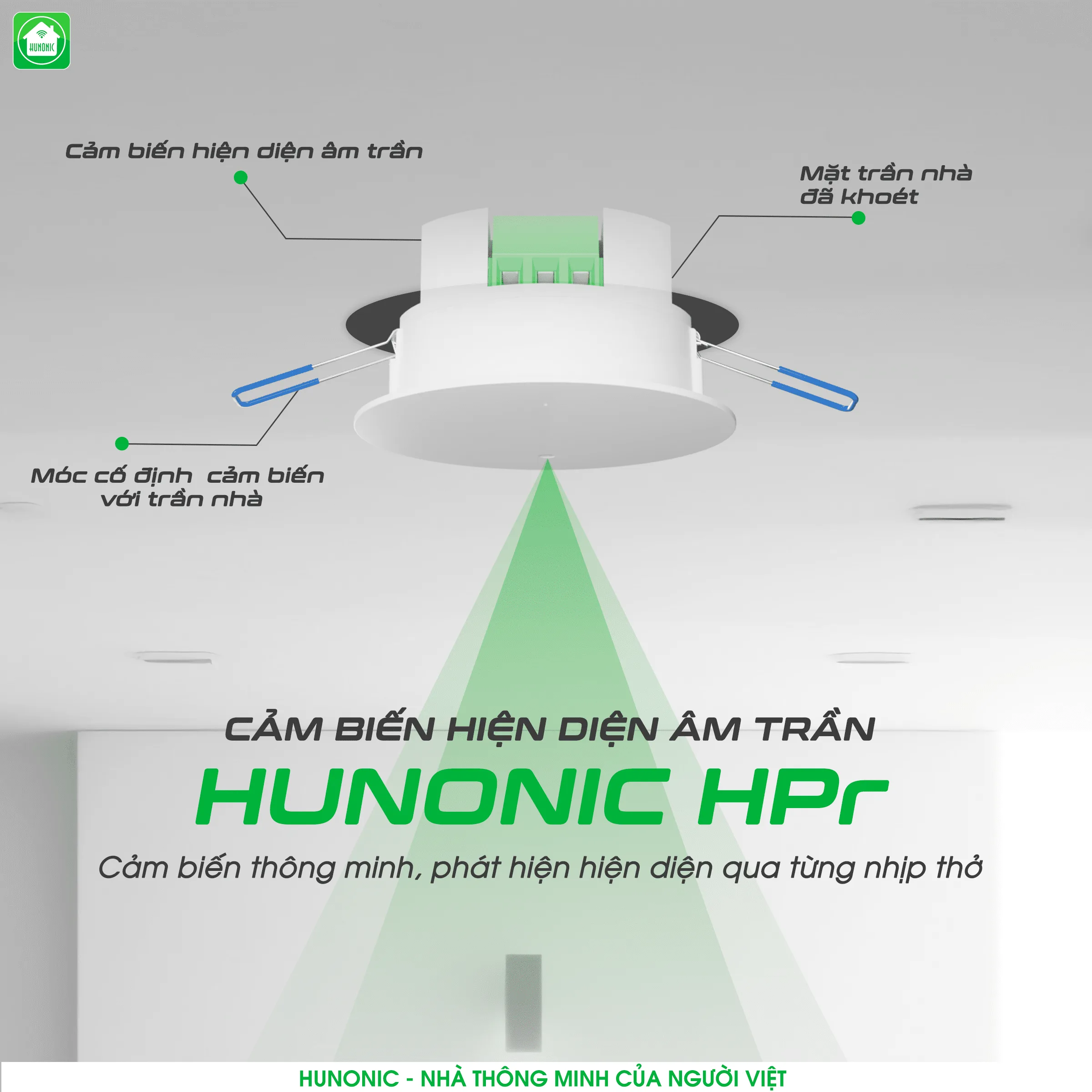 Cảm biến hiện diện Wifi Hunonic HPR phiên bản âm trần 3