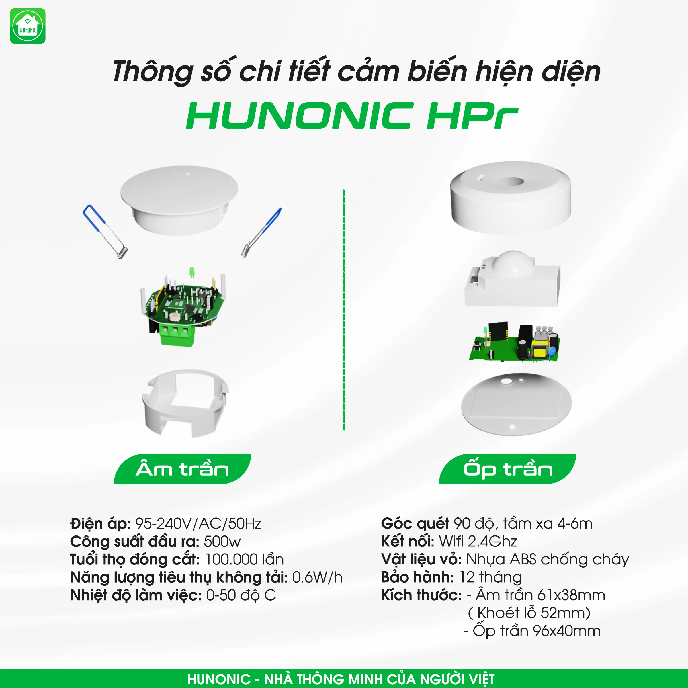 Cảm biến hiện diện Wifi Hunonic HPR phiên bản âm trần 4