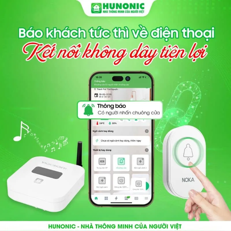 Bộ chuông cửa thông minh Hunonic Noka NOKASVBELL 4