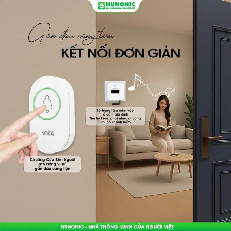 Bộ chuông cửa thông minh Hunonic Noka NOKASVBELL 6