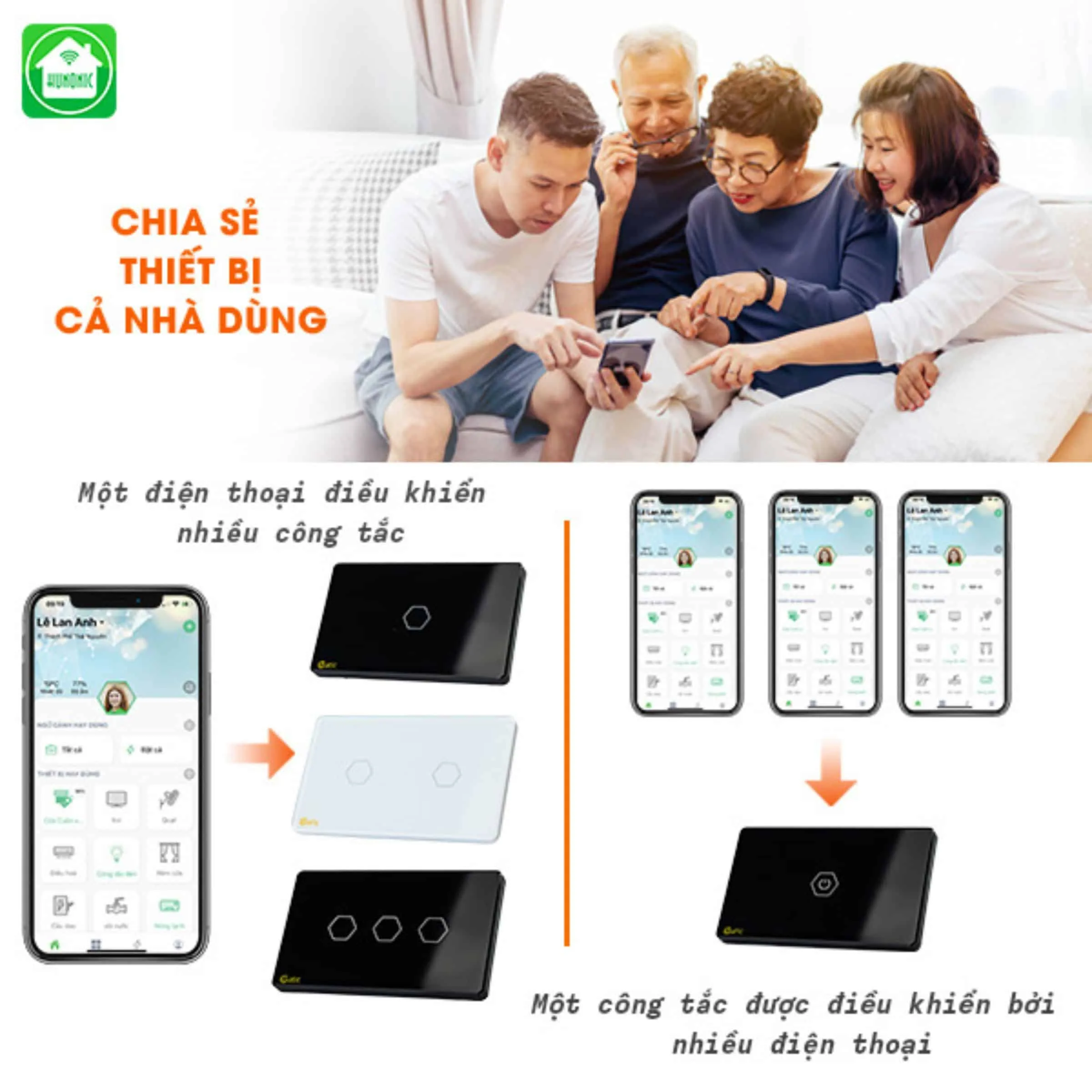 Công tắc cảm ứng WiFi Hunonic Datic 4