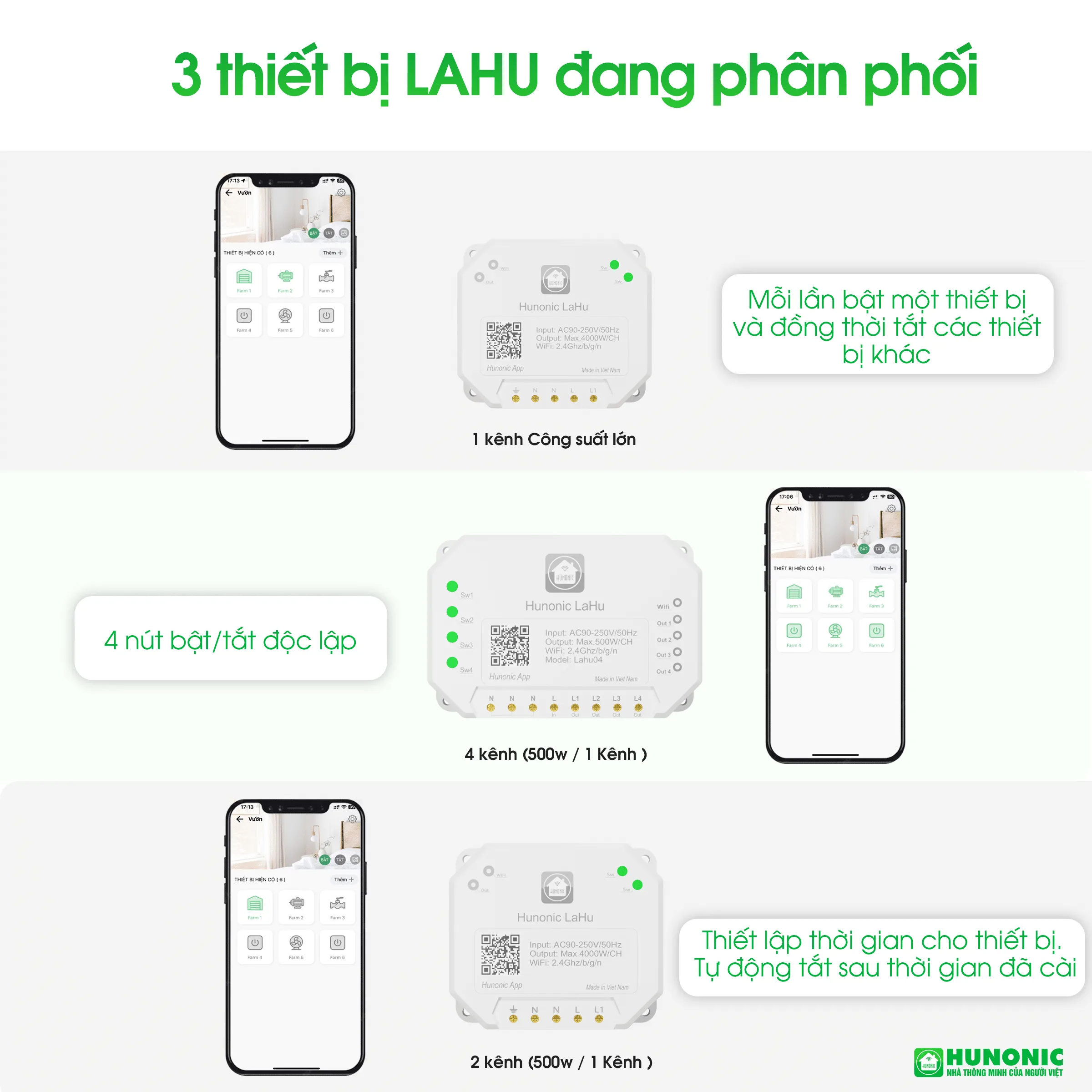Công Tắc Thông Minh Hunonic Lahu 1 Kênh – Công Suất Lớn 4000W 3