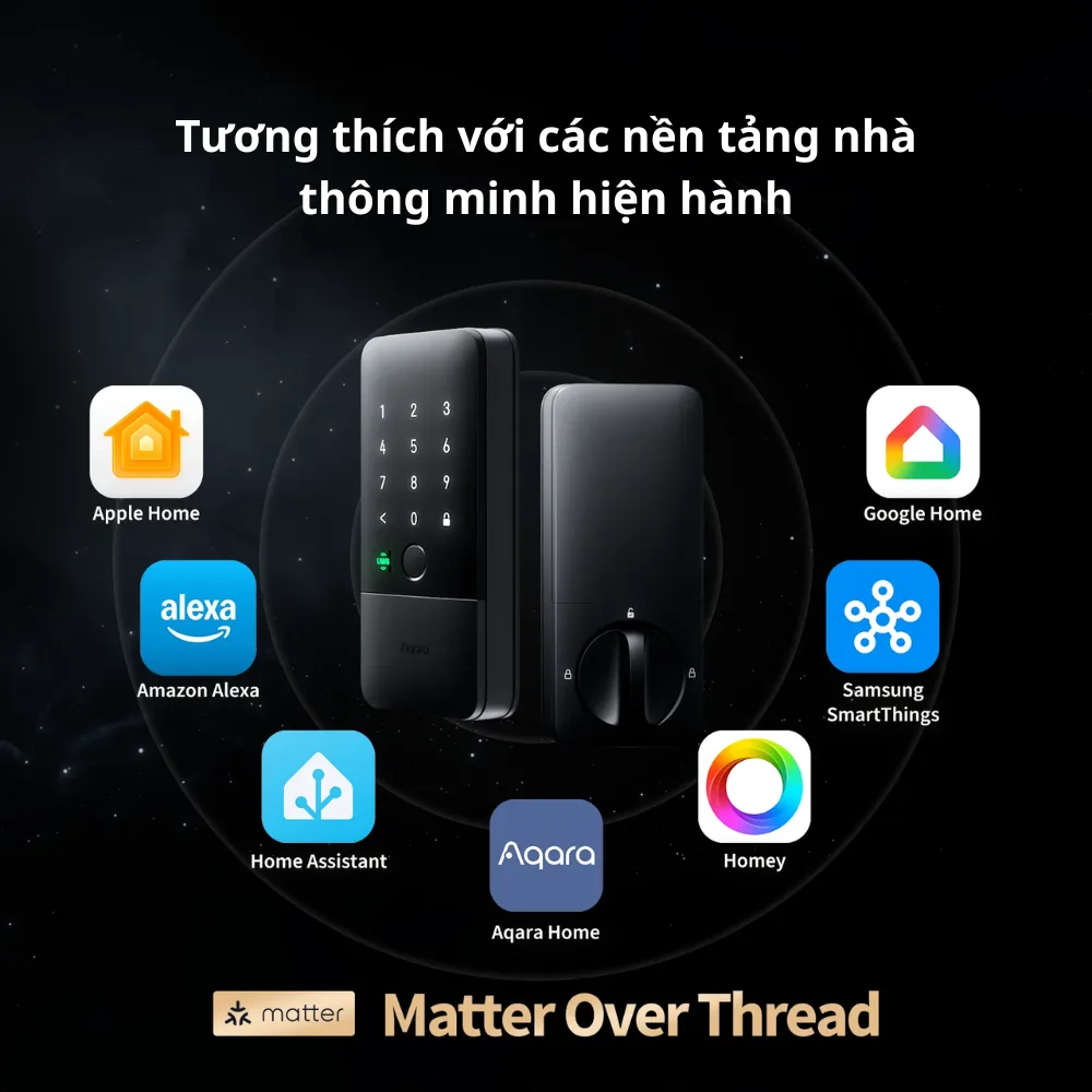 Khóa vân tay thông minh Aqara U400 5