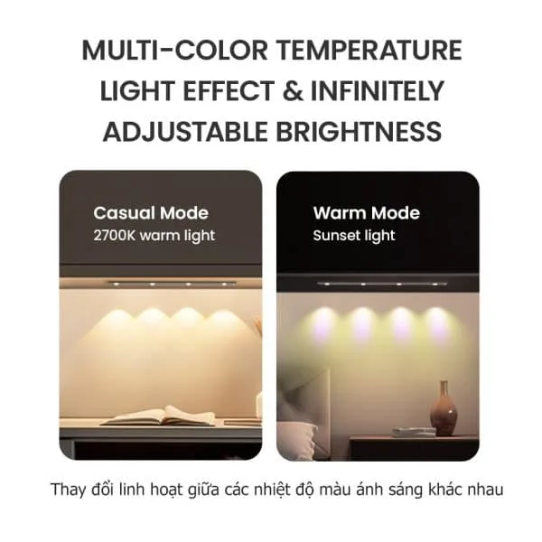 Đèn LED thanh cảm biến Yeelight Motion Sensor Mate Light 9